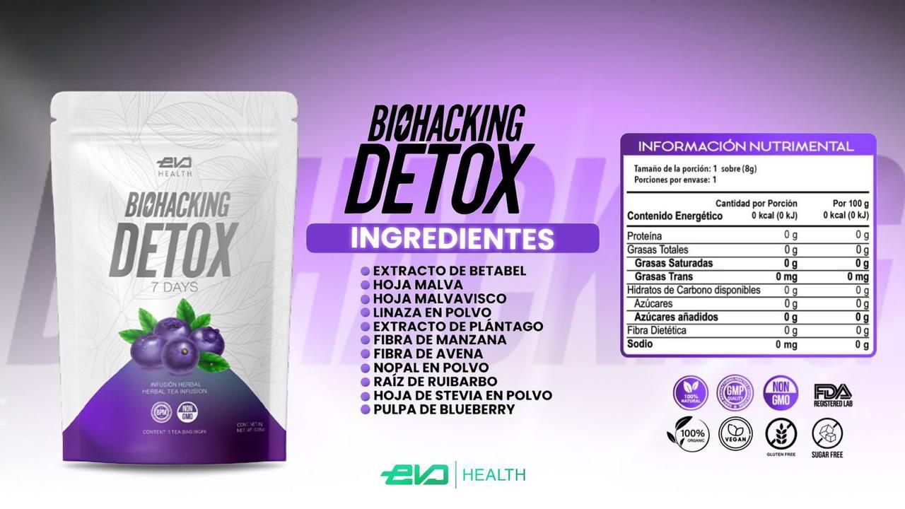 Ingredientes del Té Biohacking Detox